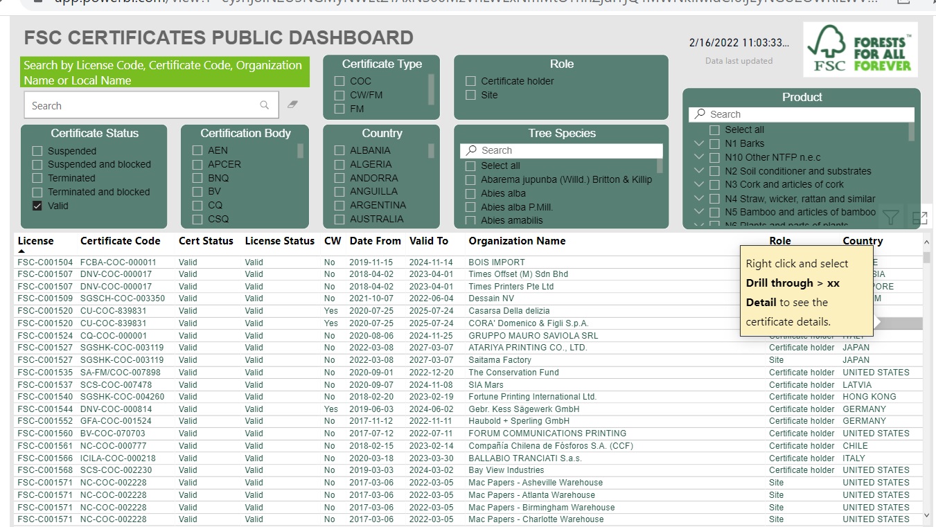 FSC Public Dashboard.jpg Forest Stewardship Council